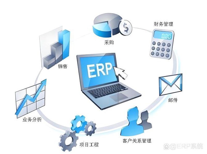 走进进销存系统：优化企业管理的新工具