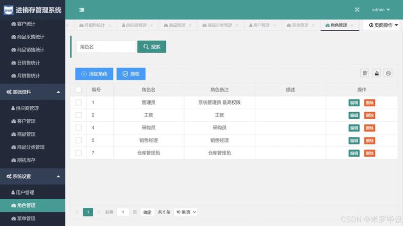 企业软件定制:定制化解决方案引领创新潮流